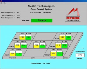 Euroflow Readout Screen