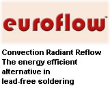 The Euroflow Range